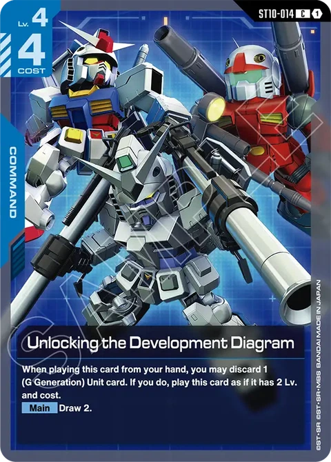 Unlocking the Development Diagram - Gundam Card Game card