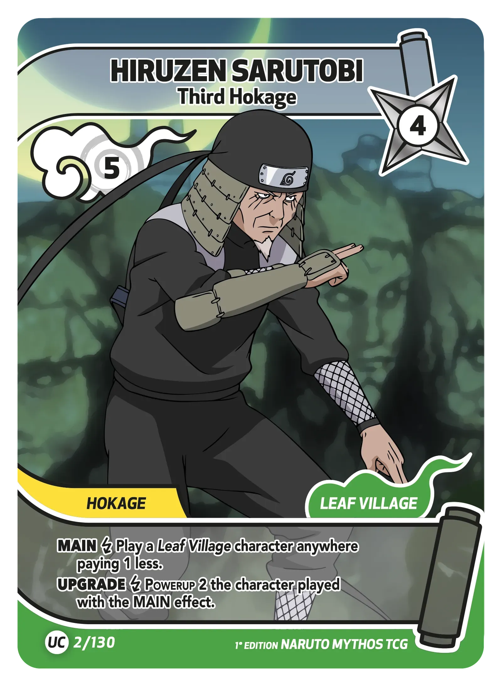 Hiruzen Sarutobi Third Hokage