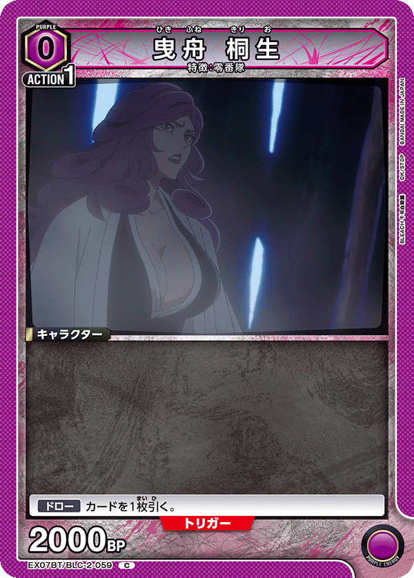 Ichigo/Zero Division