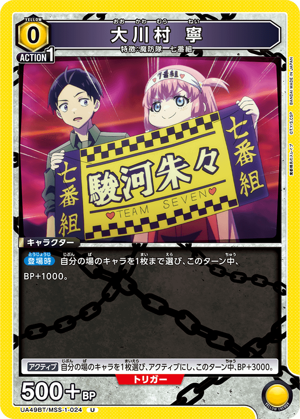 Shushu Suruga  7th Unit