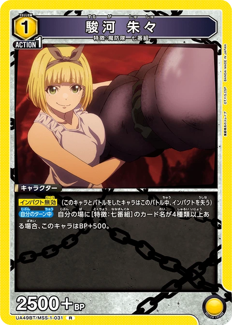 Shushu Suruga, Union Arena (Asia) Main Card