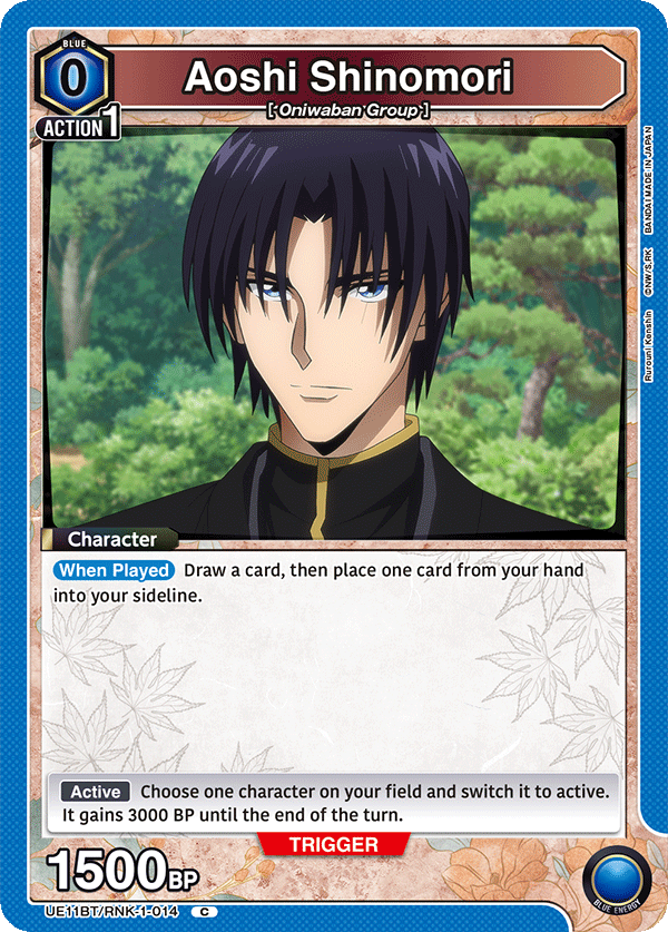 UBW
