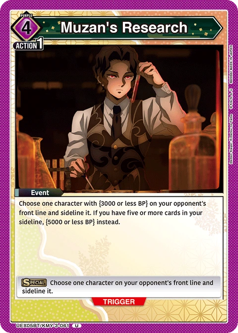 Muzan's Research - Union Arena (English) card