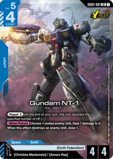 How GOOD are GD3's LRs competitively? (Part 1)